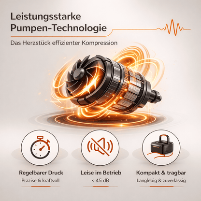 Kompressionsboots für Bein-Regeneration